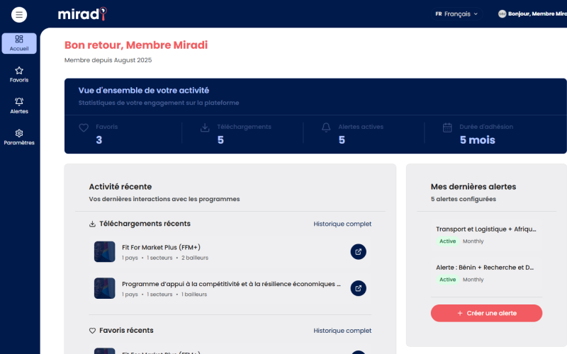 Favoris & historique dans votre tableau de bord